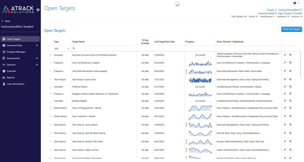 Client Page Overview – Applied ABC